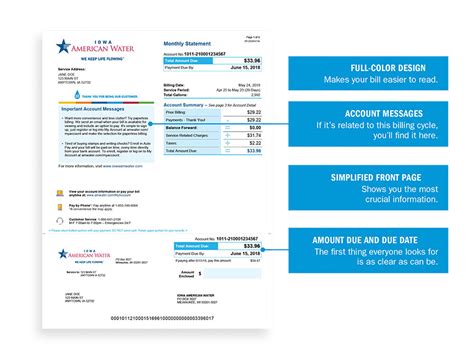 cityofwestminster.us/waterbillpayment