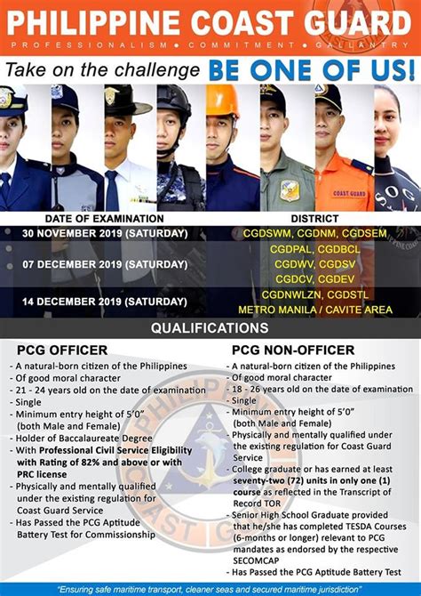 coastguard.gov.ph.