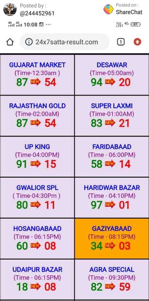 delhi2pm