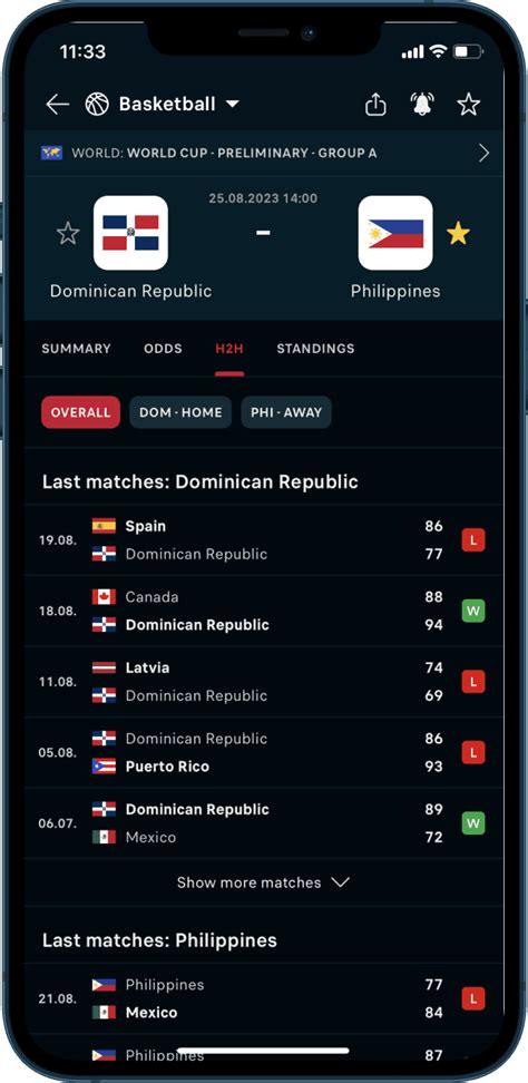 flashscore.com/basketball/