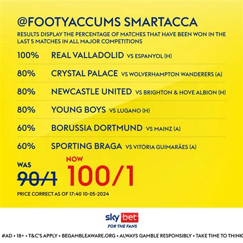 footyaccas