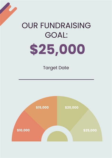 fundraiseren