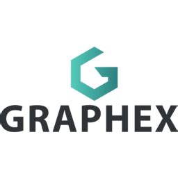 gsrfx