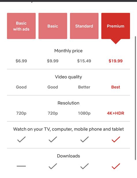 gxflix