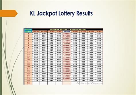 kl.lottery