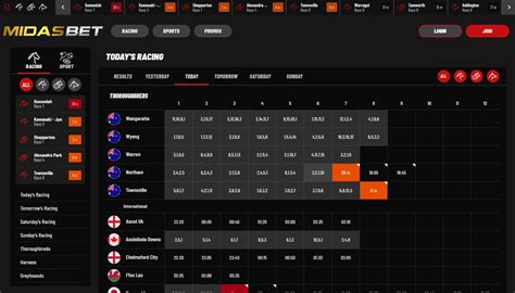 midasbet.com.au