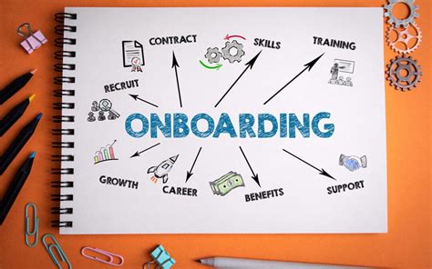 onboarding365