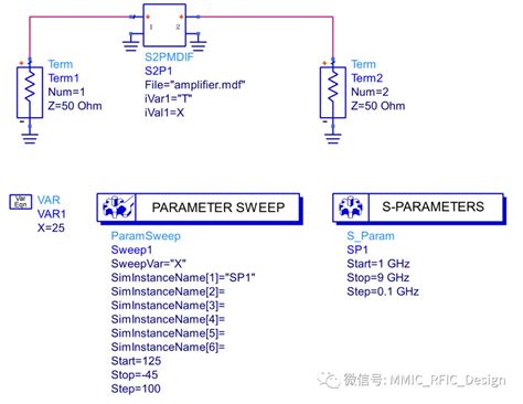s2p*ftmdl