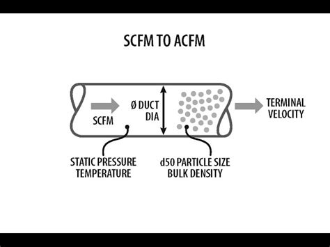 skcflm