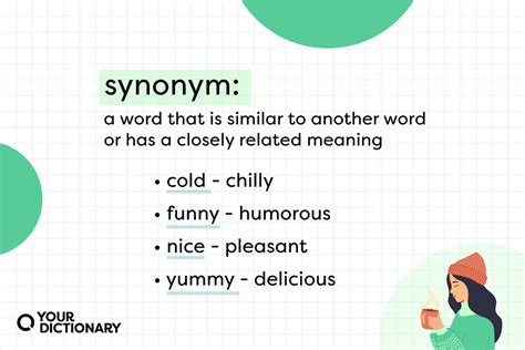 sysnoms
