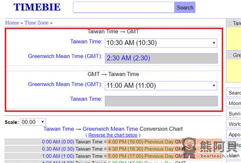 timebie