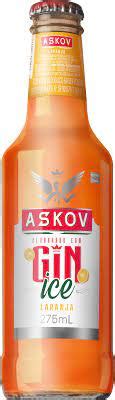 vodkalar