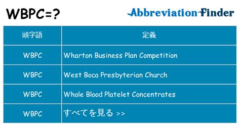 wbfpc
