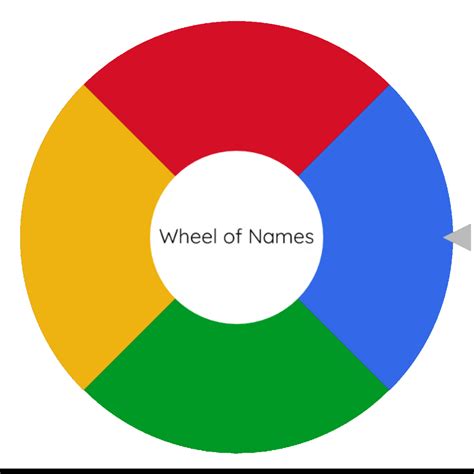 wheelpfname