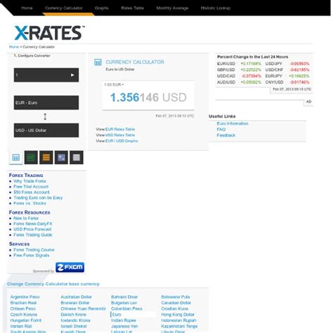 zrates