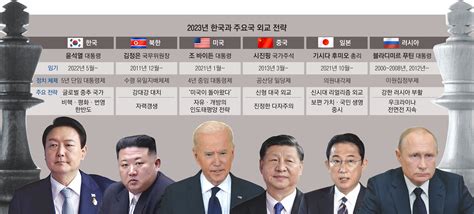 서울신문.
